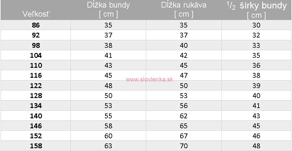 Softshellový kabátik na stiahnutie v pase malina/meduzy, veľ. 122-134