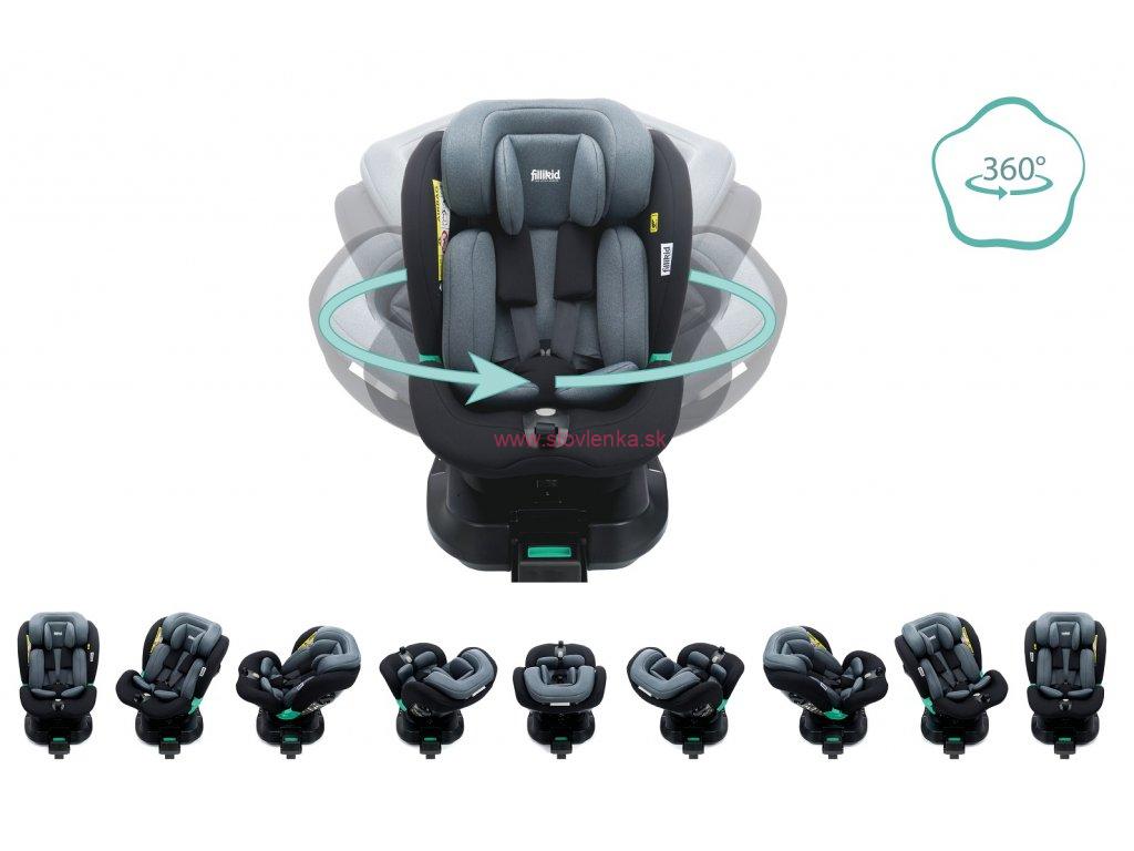 FILLIKID LUCA 360° BLACK-GREY