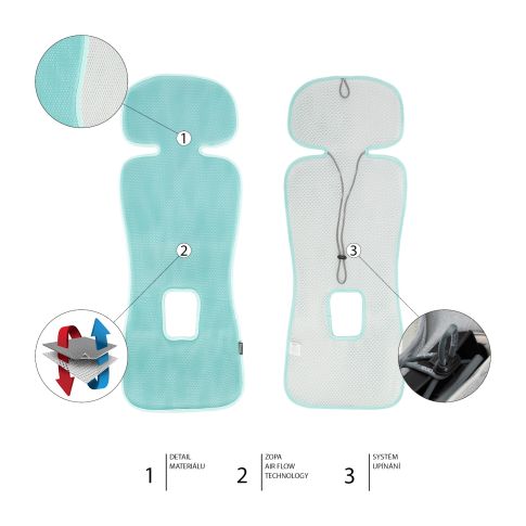 Priedušná podložka do autosedačky Breeze sk. 1, Aquatic Green