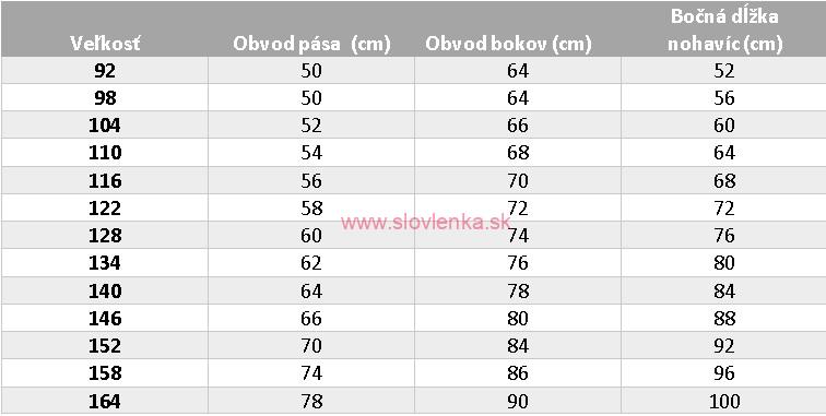 Detské tepláky petrolej / zelená