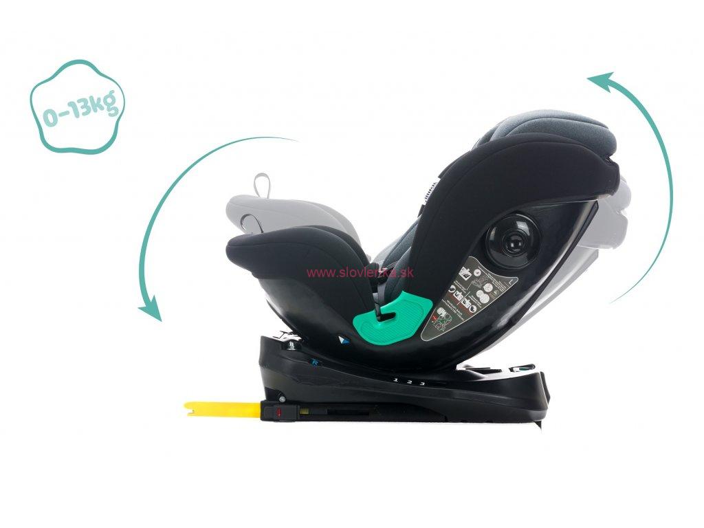 FILLIKID LUCA 360° BLACK-GREY